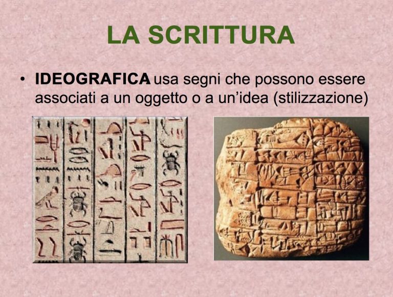 LA STORIA DELLA SCRITTURA • Scripomarket